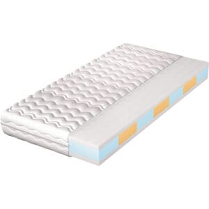 Matrace 90x200 FEBUS