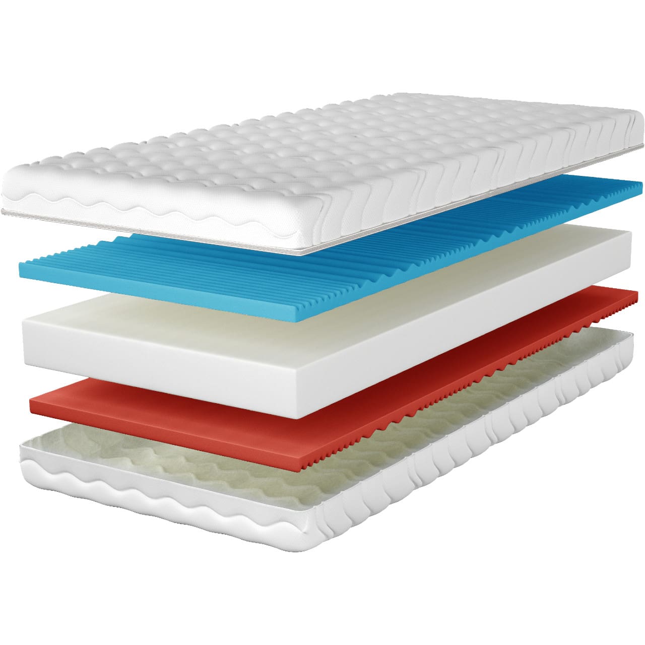 Matrace 120x200 MIDAS - Obrázek 2