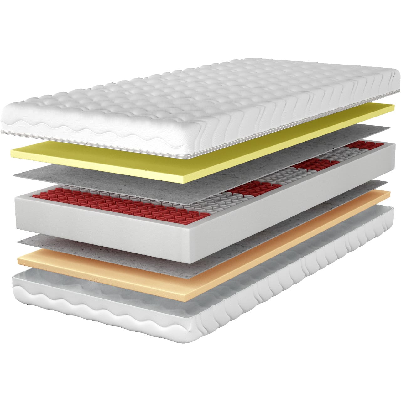 Matrace 140x200 PIK multipocket visco - Obrázek 2