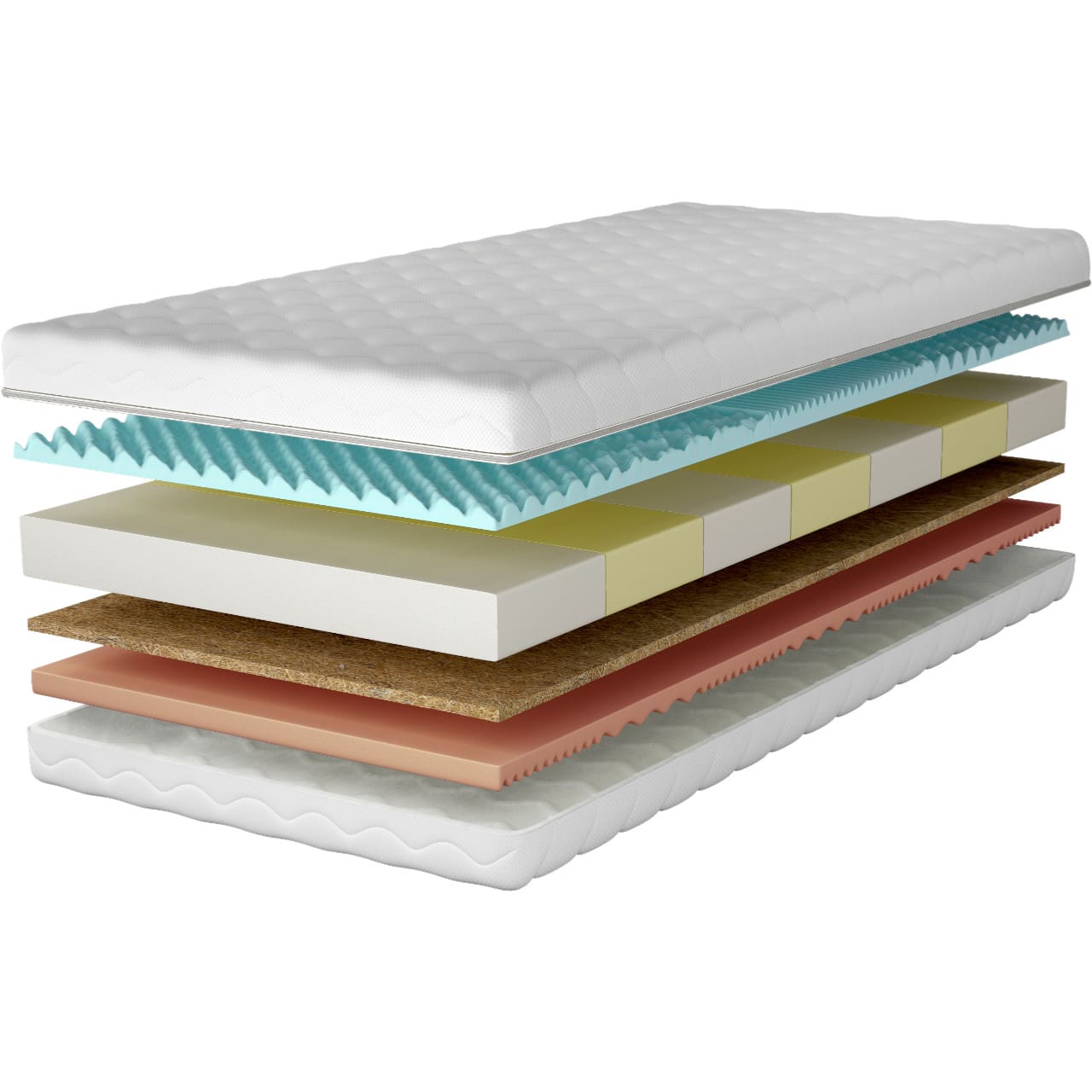 Matrace 180x200 IKELOS kokos - Obrázek 2