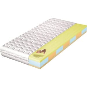 Matrace 200x200 SONIC visco