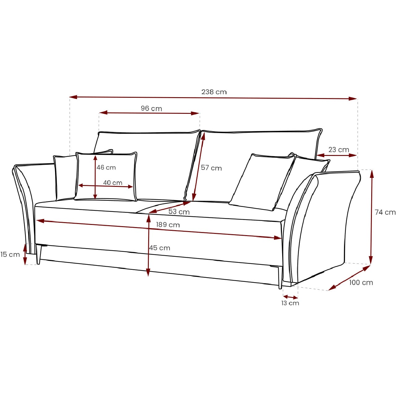 Pohovka BERGI tiffany 10 - Obrázek 5
