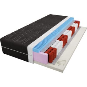 Termoelastická kapsová matrace 200x200 JULES NOIR